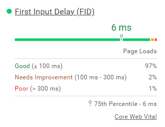 Screenshot of First Input Delay (FID)