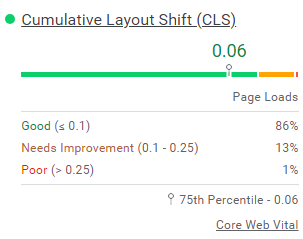 Screenshot of Cumulative Layout Shift